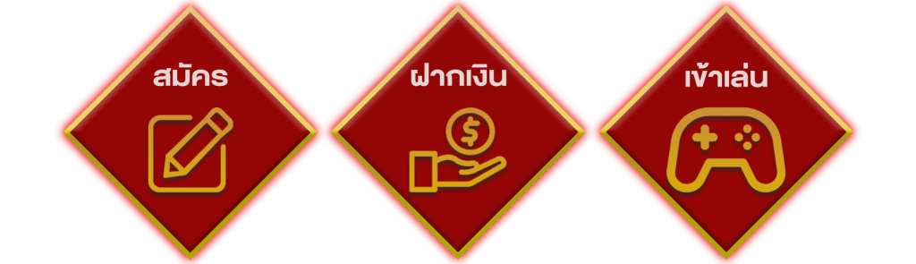 สมัคร-winwin757